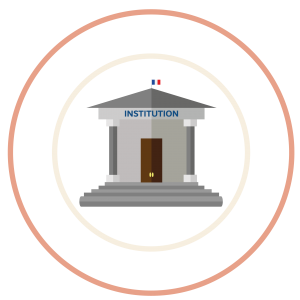 Institution Coréalizer